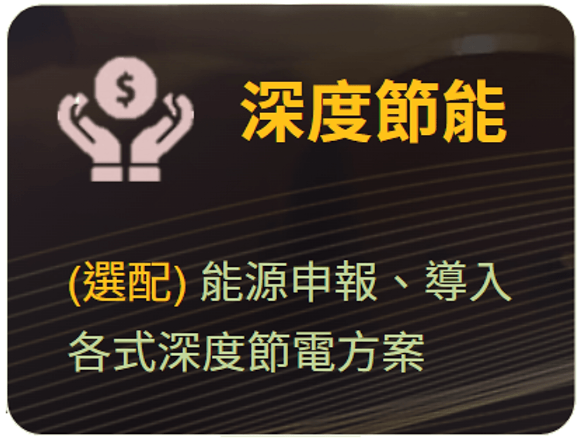 深度節能(選配)