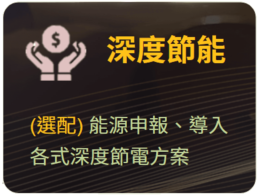 深度節能(選配)